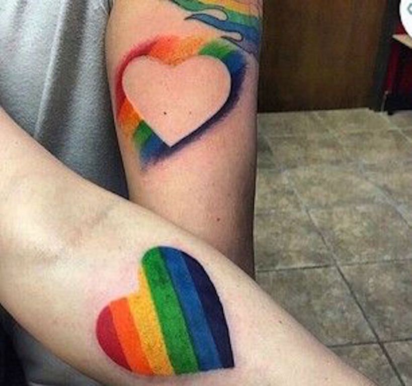 Perfect Watercolor Rainbow Chakra Tattoo  rRainbowEverything